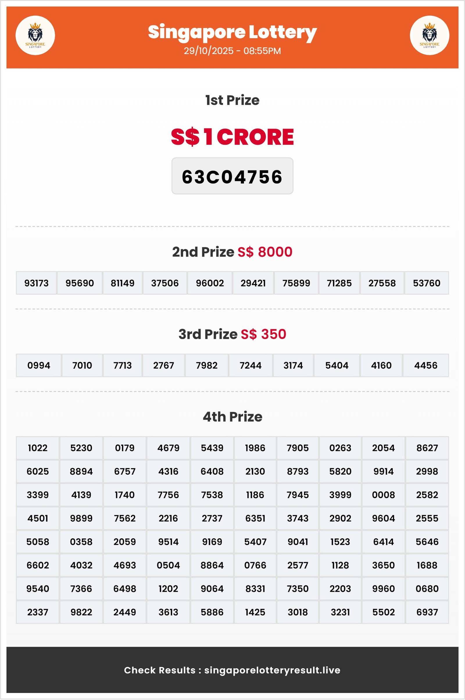 Thumbnail for 29/10/2025 Result | 08:55 PM